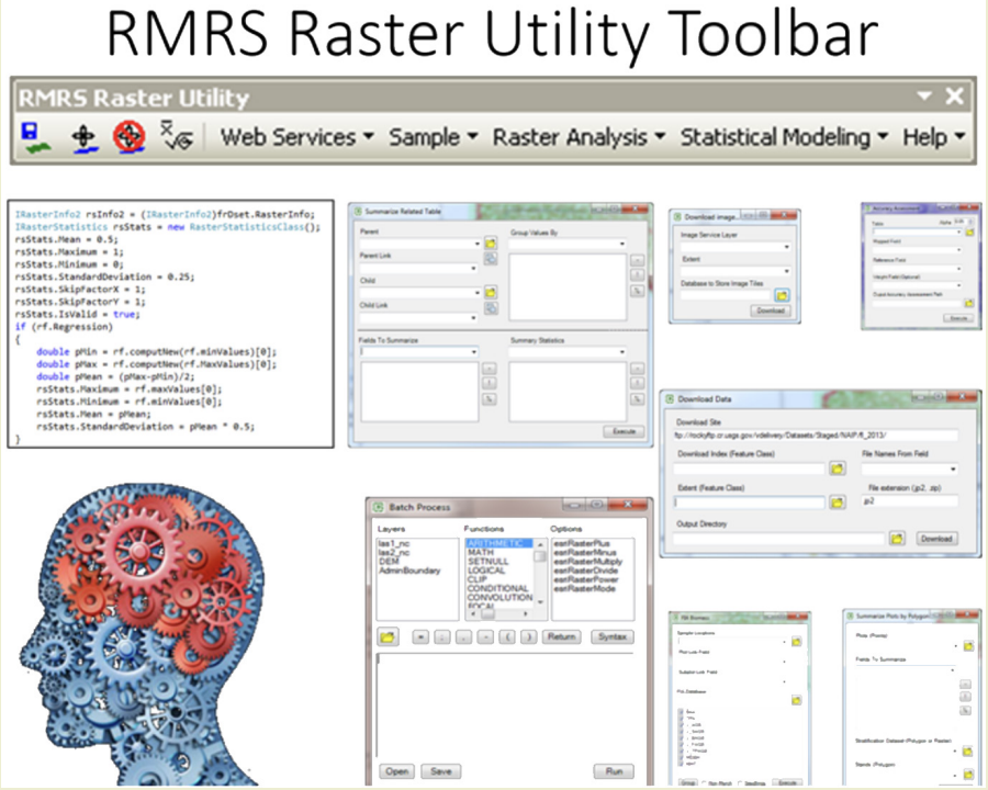 Science You Can Use Tool: Raster Tools: Leveraging spatial analysis and AI towards a fire-resilient future, in minutes
