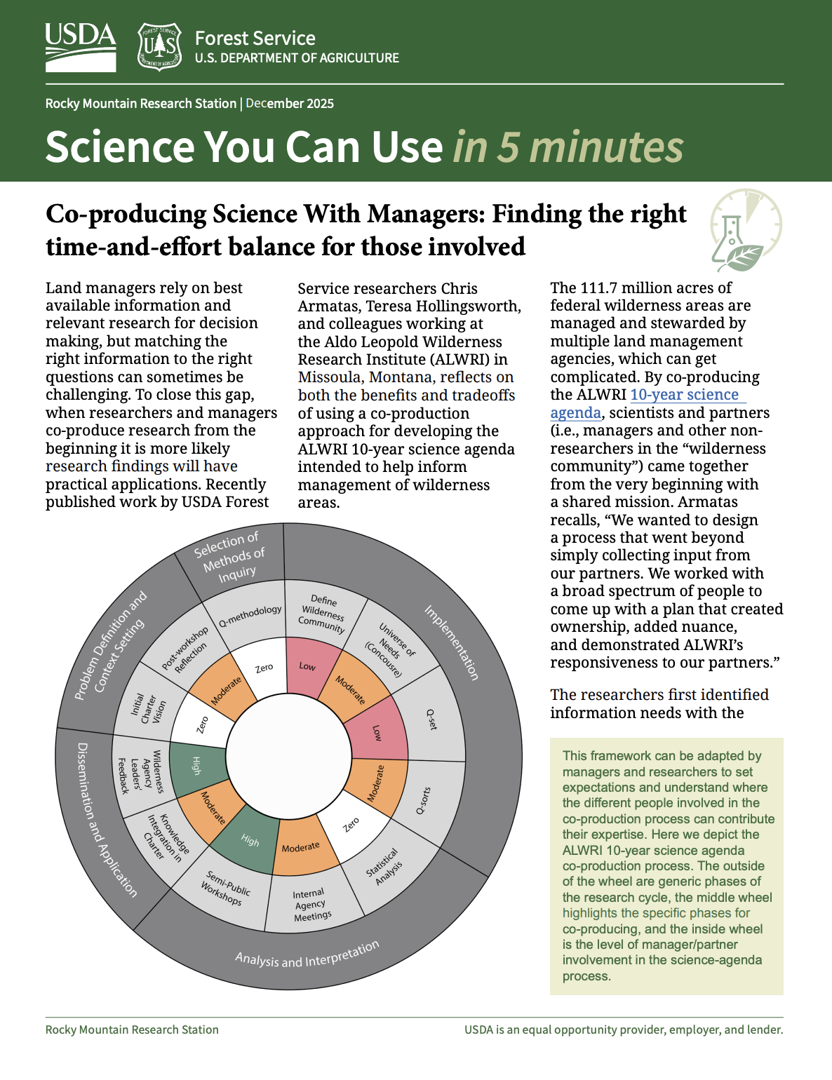Science You Can Use in 5 minutes: Co-producing Science With Managers: Finding the right time-and-effort balance for those involved